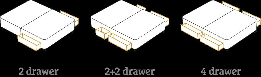 EXTENDED LIFE 4FT BASE NO DRAWERS